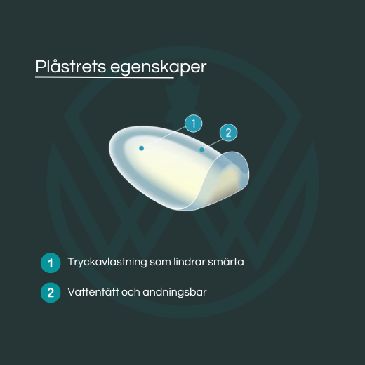 Compeed Skavsår - Wandersson Sports